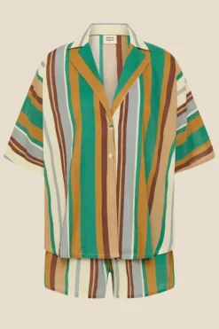 Overswim Set Skyline