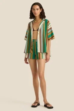 Overswim Set Skyline